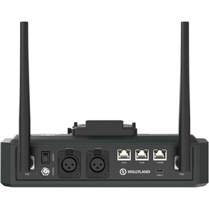 Hollyland Solidcom C1 Pro-Hub8S