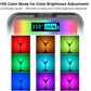 Mini Pocket 49 RGB Video LED Light White