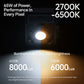 Ulanzi EC65 65W Cube Light Set (UK Plug)
