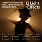 Ulanzi EC65 65W Cube Light Set (UK Plug)