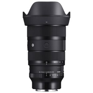 28-45MM F1.8