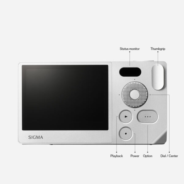 SIGMA BF - Image 2